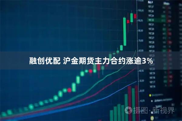 融创优配 沪金期货主力合约涨逾3%